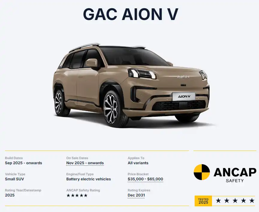 GAC AION V Secures 5-Star ANCAP Safety Rating Upon Launch in Australia and New Zealand, Demonstrating the Safety Strength of Chinese Brands